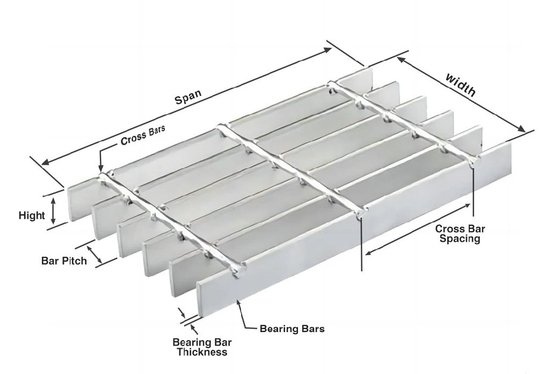 Grilla de acero inoxidable cubierta de drenaje galvanizado estilo de diseño de campo de minas 5 mm de espesor