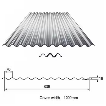 Paneles galvanizados corrugados para edificios residenciales de ancho 600-1250 mm Certificados RoHS